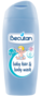 Šampon in kopel