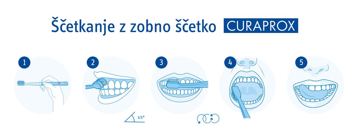 Občuti mehkobo, vzljubi ščetkanje